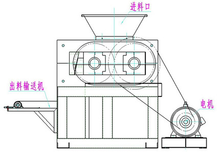 金属粉末压球机工作原理