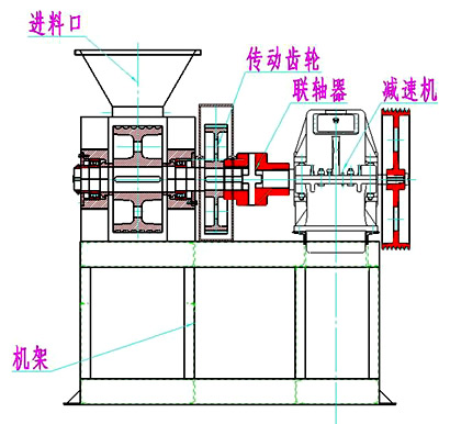 木炭粉压球机工作原理